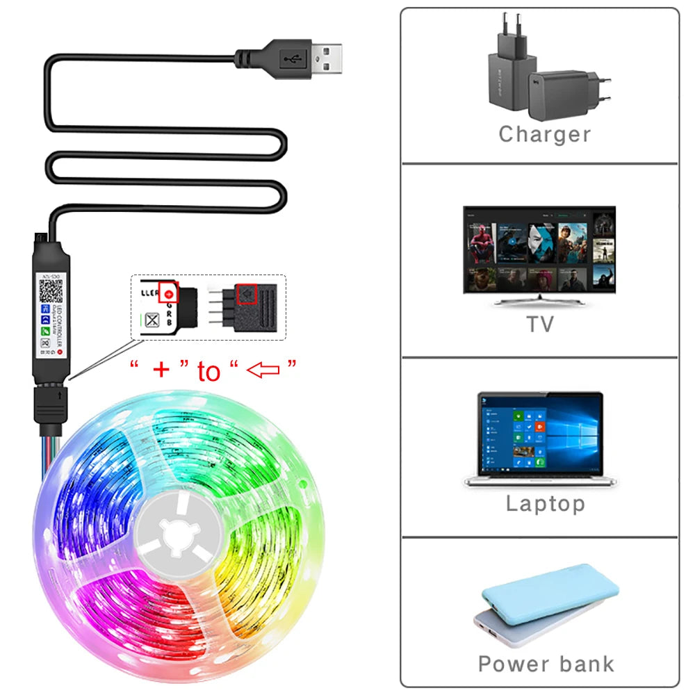 RGB LED Strip Lights — App Control, Music Sync
