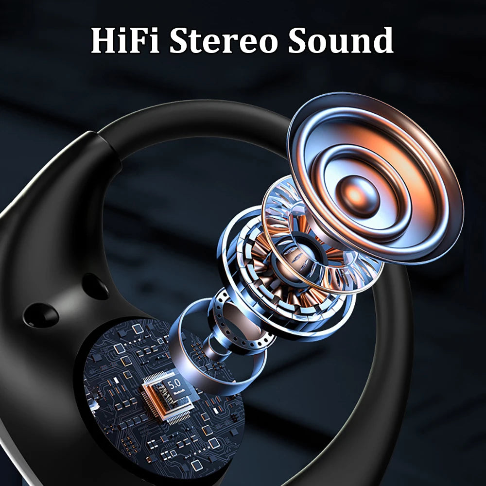 Bluetooth 5.4 Stay Put Waterproof Headphones